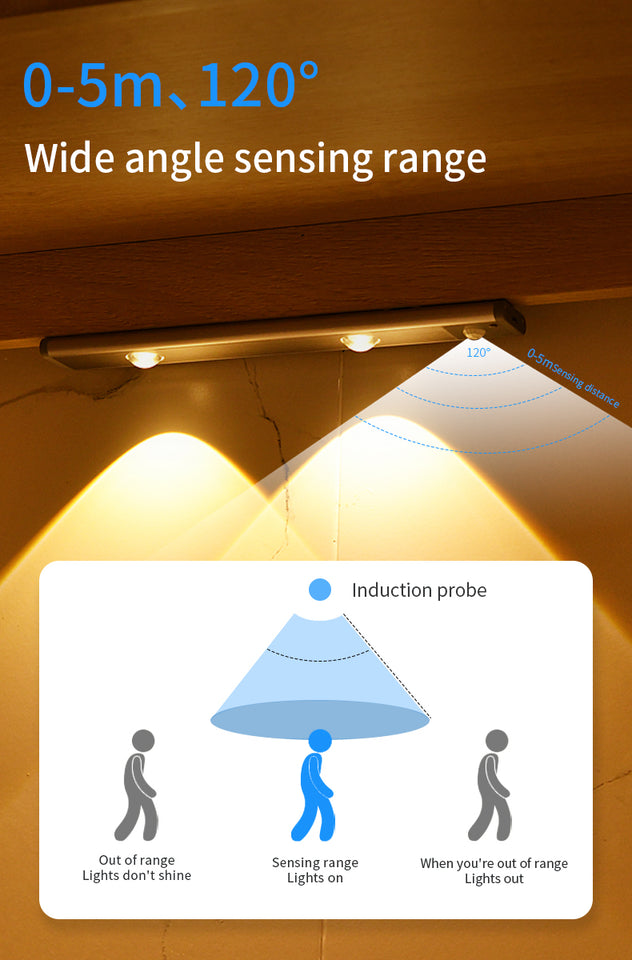 Smart Motion Sensor Cabinet Light