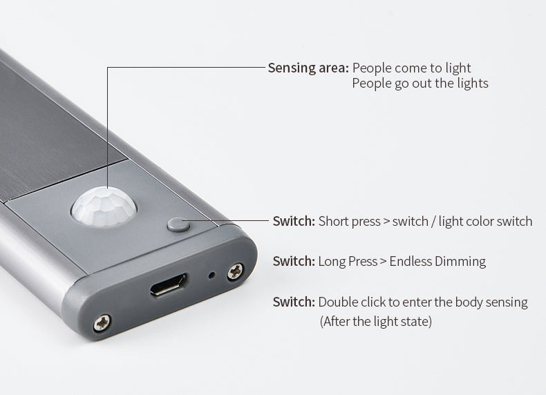Smart Motion Sensor Cabinet Light