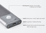 Smart Motion Sensor Cabinet Light